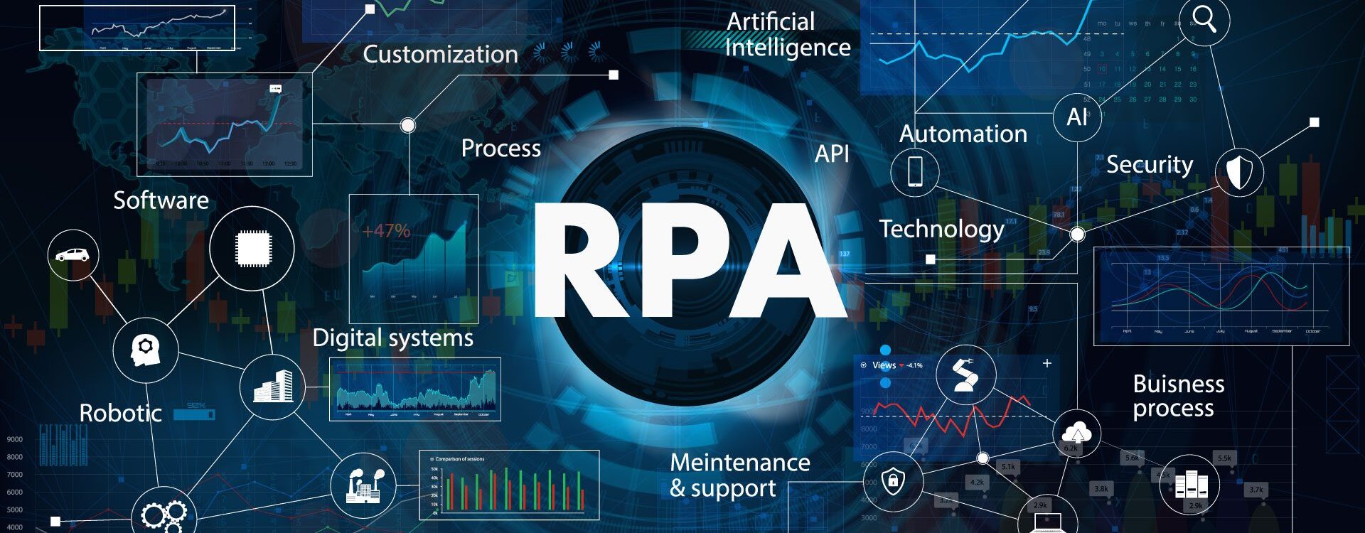 RPA